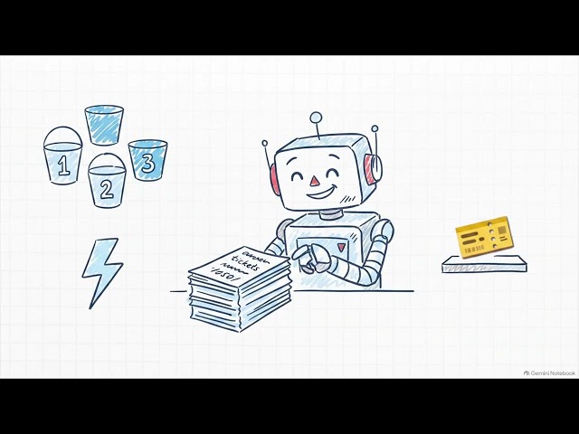 Build Your First AI Tool