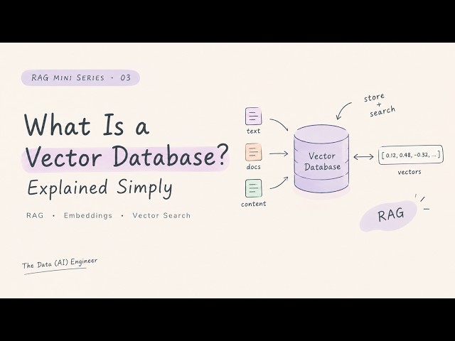What Is a Vector Database? Explained Simply | RAG & AI Engineering Mini Series