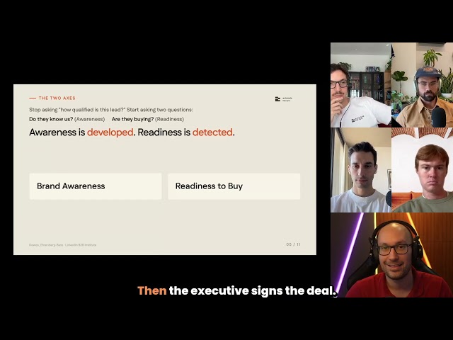 The MQL Is Lying to You: Live Launch of The Demand Compass w/ GTM & RevOps Leaders