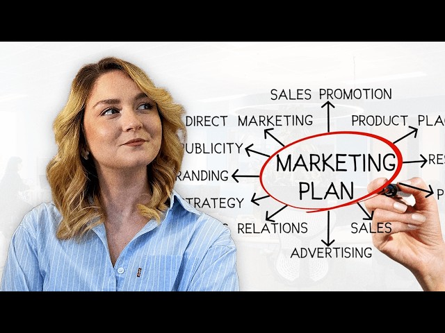 Kako se planira i vodi marketing strategija za biznis (Analiza Q2 kampanje)