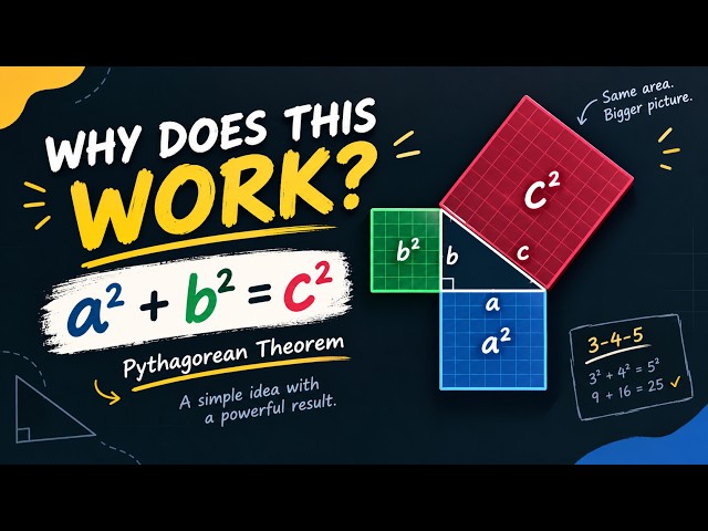 Why Does a² + b² = c²? 🤯 | Pythagorean Theorem Explained with Python