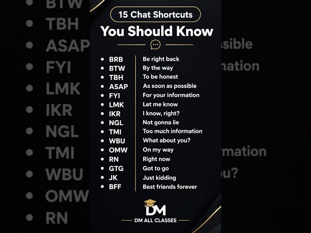 💬 15 Chat Shortcuts You Should Know! 🚀 | BRB, BTW, ASAP & More #Shorts #chat #fullform #viral