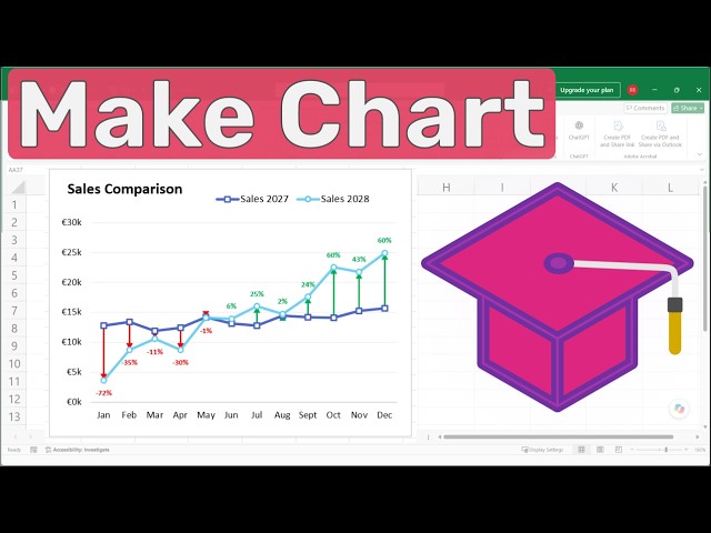 Excel Chart with Differences