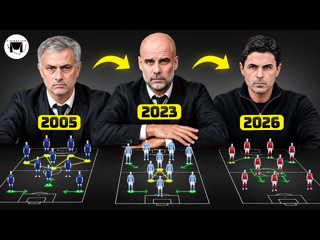 The ENTIRE History Of Premier League Tactics