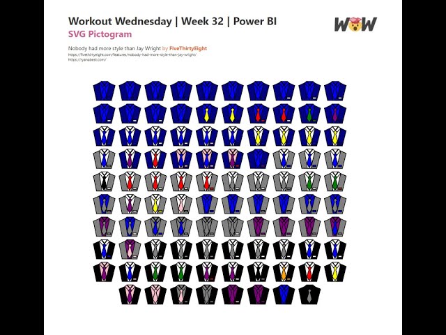 2023 Week 32 | Power BI : SVG Pictogram