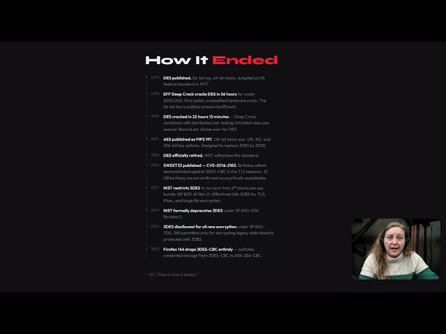 The Complete Timeline: Death of DES and 3DES Encryption