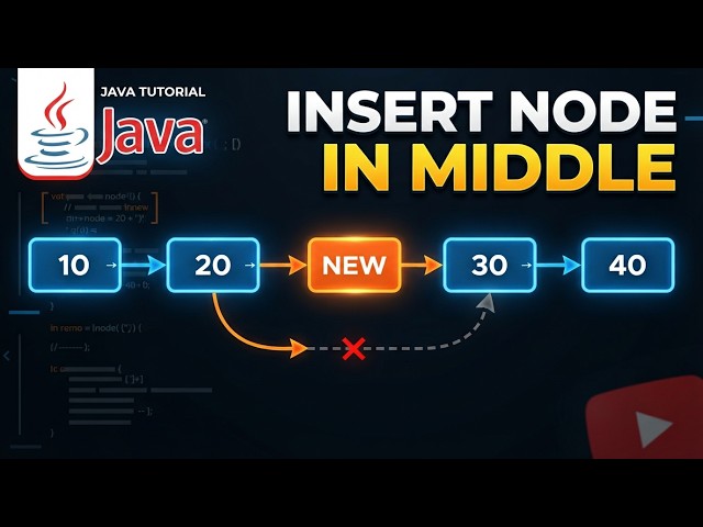 2) How to insert a Node in the Middle of a Singly Linked List in Java
