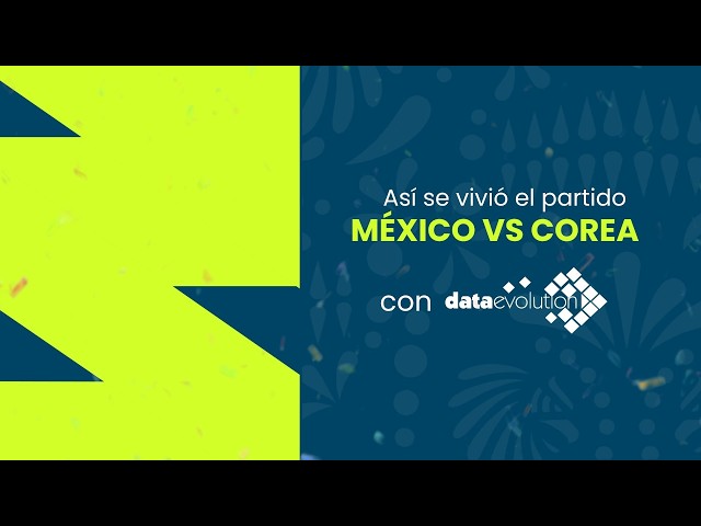 Así vivimos el México vs Corea - Data Evolution
