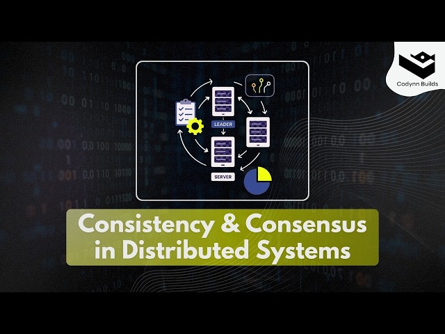 Advanced System Architecture  Consistency & Consensus in Distributed Systems