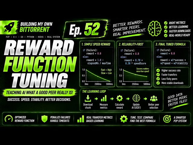 LIVE! |THE AI WAS LEARNING THE WRONG WAY! |REWARD FUNCTION TUNING | BUILDING MY OWN BITTORRENT Ep.52