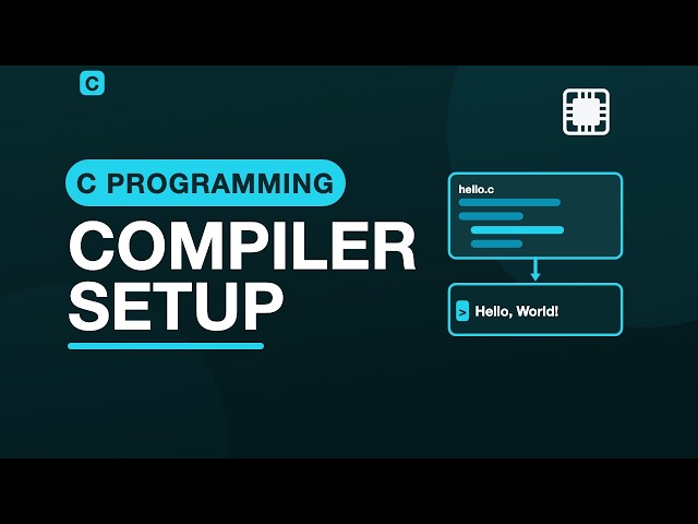 Installing the Toolchain — Programming with C | 1.2