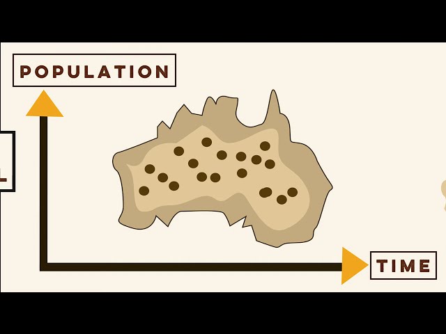 Demographic Transition Model Explained in 5 Minutes | GCSE Geography