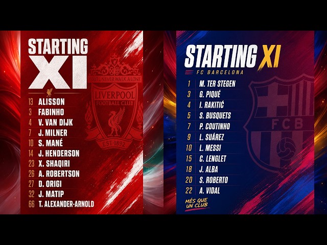 Liverpool VS Barcelona - UEFA Champions League 2018/19 - BBC Radio 5 Live Commentary
