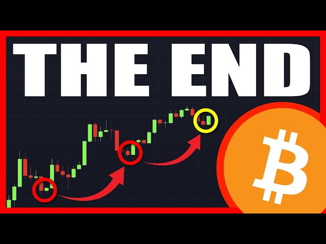 BITCOIN: An Early Bottom Would Create A HUGE Threat! (SERIOUS)