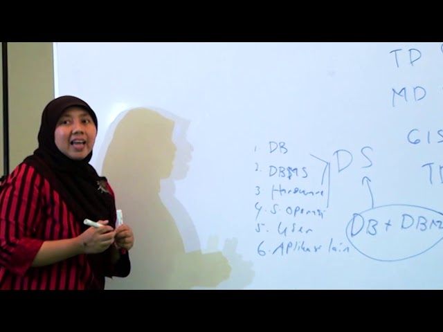 Kusrini - DBMS - 1 - Konsep Dasar Basis Data