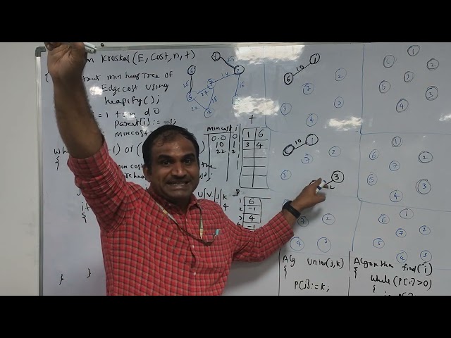 Kruskal's Algorithm- Example-Minimal Spanning Tree-Greedy Approach-DAA-Design&Analysis of Algorithms
