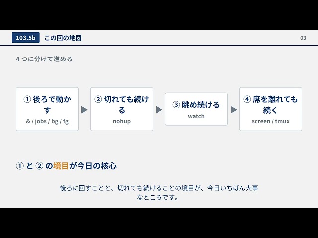 【LPIC-1 101】103.5 プロセスの生成・監視・終了
