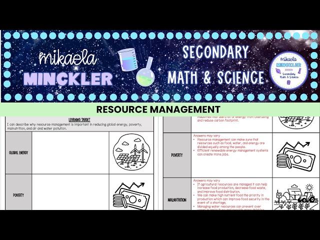 Resource Management Guided Notes Lesson SCI TEKS 6.11A| 6th Grade Science