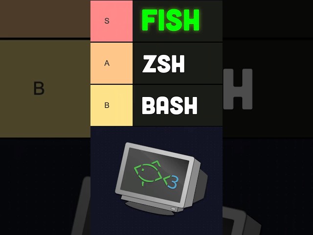 Fish Shell - The BEST Terminal Shell