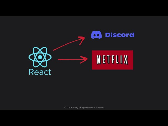 What is SOURCE CODE? 📄 *simple explanation*