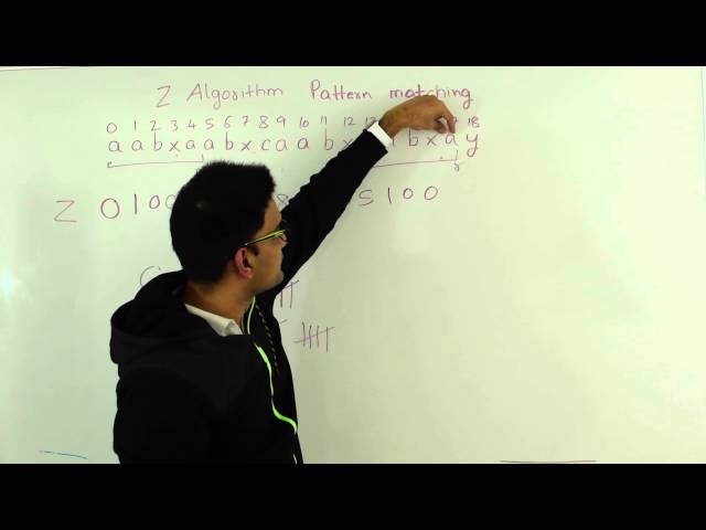 Z Algorithm Z values