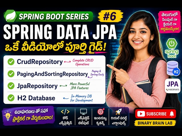6-Spring Data JPA  | CrudRepository |JpaRepositoryPagingAndSortingRepository |H2 Database|SpringBoot