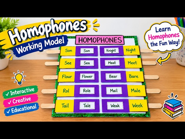 Interactive Homophones Working Model That Makes Learning Grammar Easy | Easy English Working model