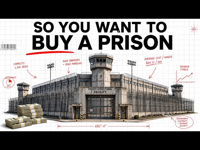 The Economics of Owning a Private Prison