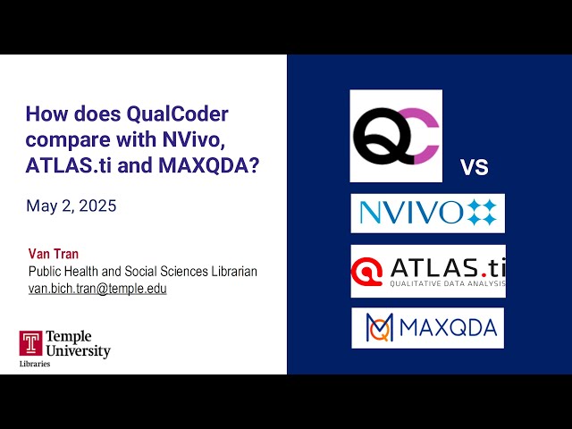 How does QualCoder compare with NVivo, ATLAS.ti, MAXQDA?