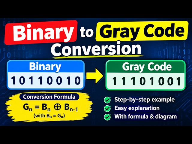 Binary Code to Gray Code Conversion step by step with easy-to-understand examples.