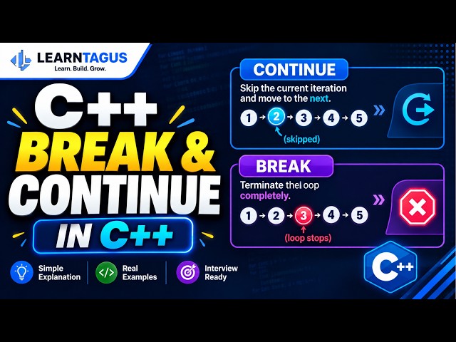 Break and Continue Statements in C++ with Examples
