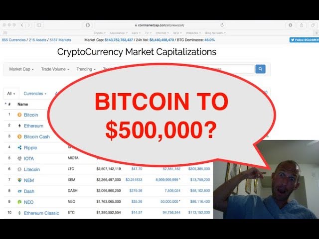 Bitcoin to $500,000?!?