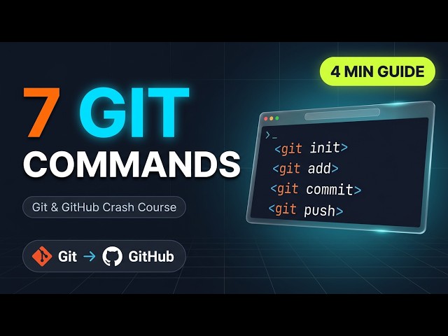 Git & GitHub for Beginners in 4 Minutes 🚀 | 7 Essential Git Commands