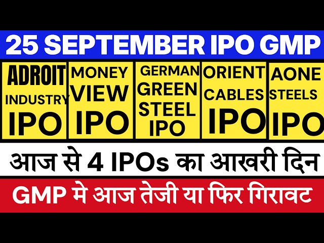 Adroit IPO GMP | Moneyview IPO GMP | Orient Cables IPO GMP | German Green IPO GMP | Acevector IPO 🔥