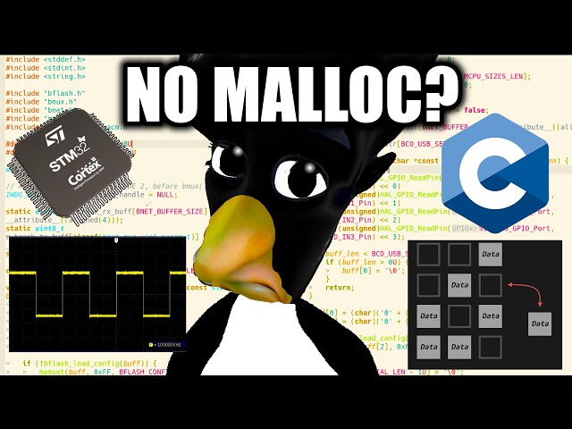 Memory Management WITHOUT an Operating System