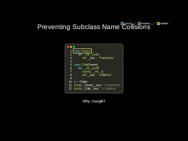 py 088 encapsulation