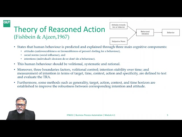 Technology Adoption Theories