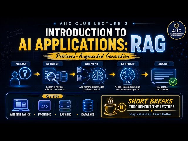AIIC Club Lecture 2 — Introduction to AI Applications: RAG