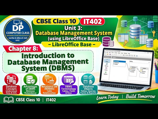 Unit 3: Chapter 8  Introduction to Database Management System