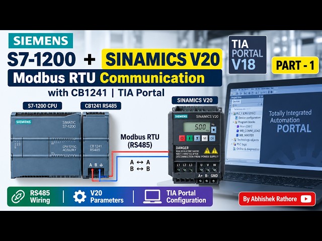LESSION -1 || SINAMICS V20 Modbus RTU with S7-1200 | RS485 Wiring & VFD Parameters | Part-1