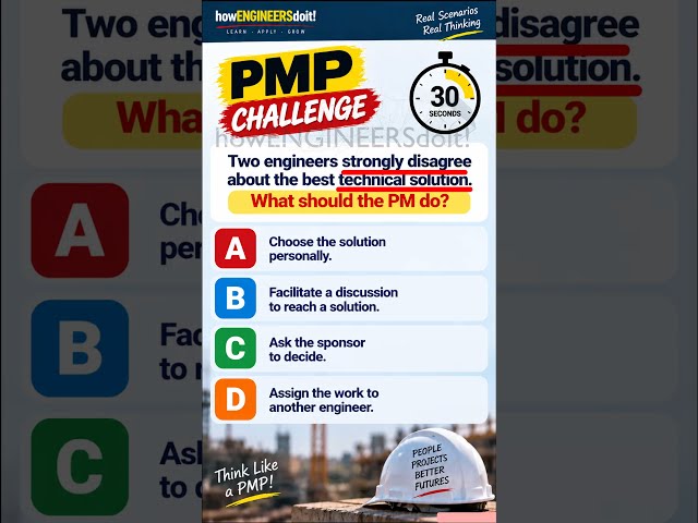 Can You Solve This PMP Question? | Conflict Management