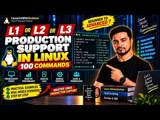 100 Linux Commands Every L1/L2/L3 Engineer Must Know 🔥