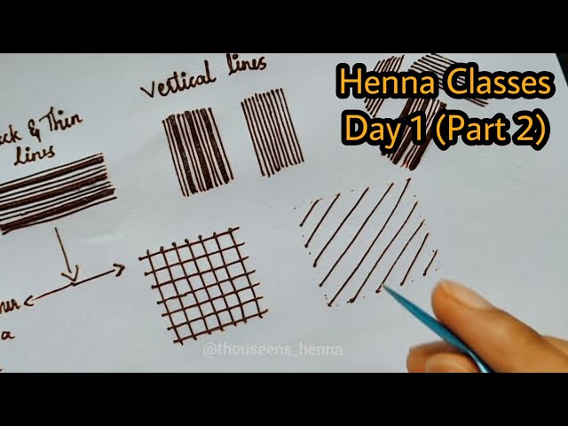 Henna Class day 1 ( part 2) || Henna Classes by Thouseen | Learn Henna Designs with Thouseen