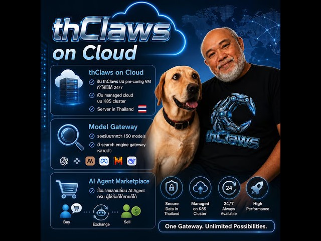thClaws WARROOM #3