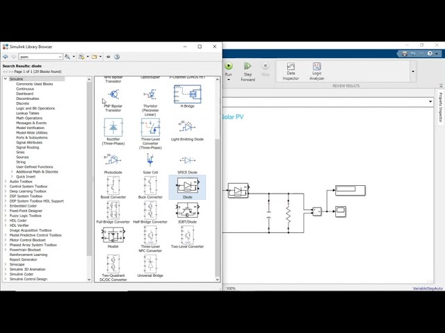 Battery Charging using Solar PV | Simulation in Matlab Simulink