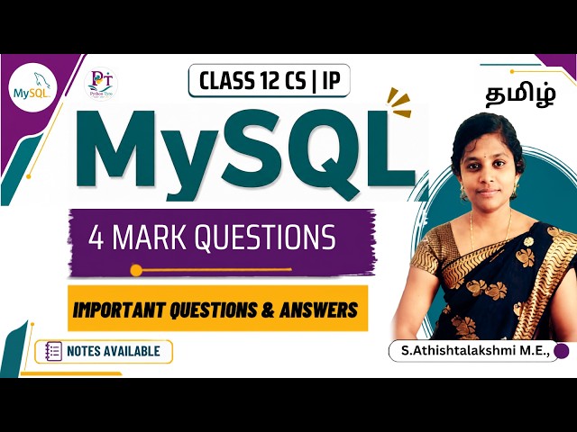 Class 12 CS MySQL | Important Questions | 4 Mark Board Exam Questions & Answers | CS 083 | IP 065