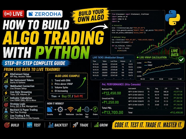 How To Build Your Own Trading Algo with Python | Connect Zerodha API + WebSocket + Live Data