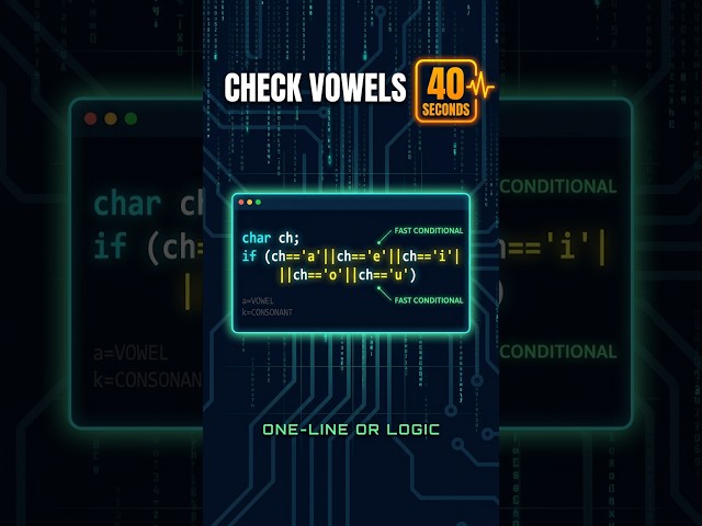 C Program to Check Vowel or Consonant in 40 Sec 🔥 #shorts