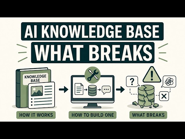 AI knowledge base: how it works, how to build one, and where it breaks